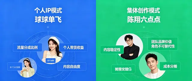 球球退出陈翔六点半团队，核心成员陆续离队引发行业关注 现场图