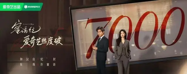 王彦懿凭张彩露角色出圈，《蜜语纪》反派演绎获观众识别 相关图片